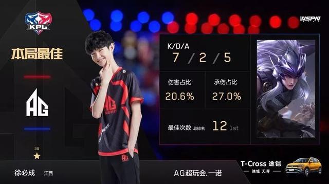 價格與價值