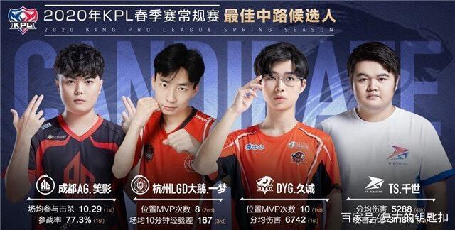 出两支球队