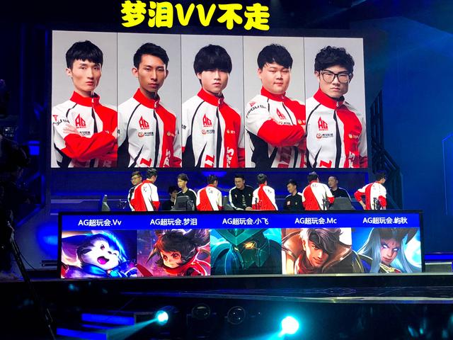 机会成本与