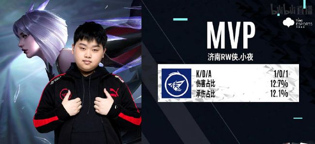 之间的碰撞 之间的碰撞